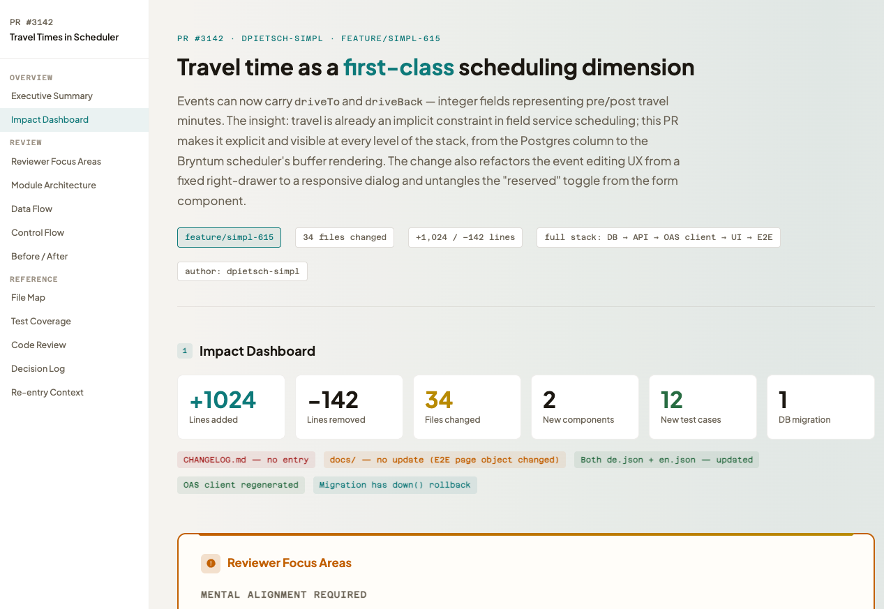 sample-visual-review